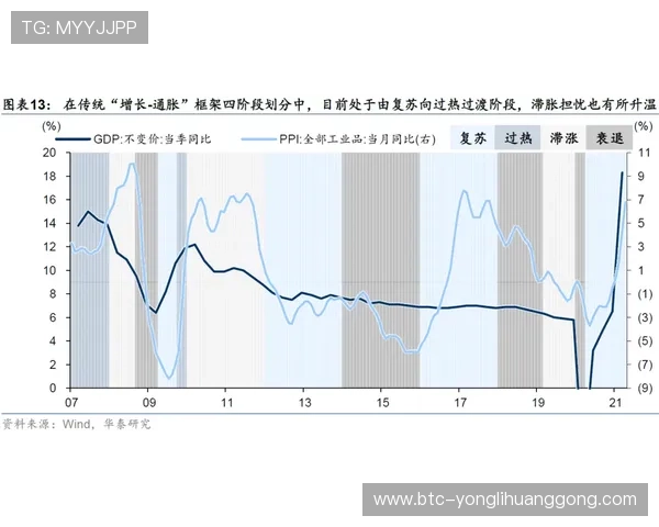 永利官网真人游戏的技术支持与安全保障措施,保障玩家资金与信息安全 永利官网真人游戏的技术支持与安全保障措施,保障玩家资金与信息安全