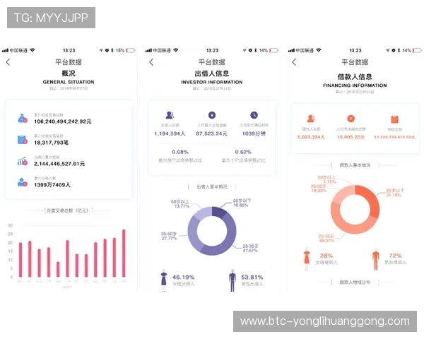 永利澳门app下载安全保障措施，保障用户个人信息与资金安全