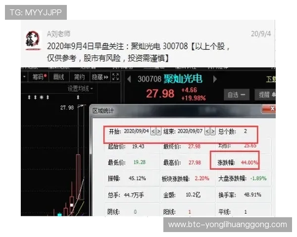 永利滚球盘投注技巧分享，助你打造稳健盈利的投注策略