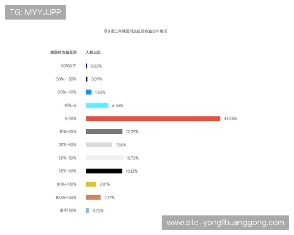 永利现金开户成功后如何进行资金存取,详细操作流程一览 永利现金开户成功后如何进行资金存取,详细操作流程一览