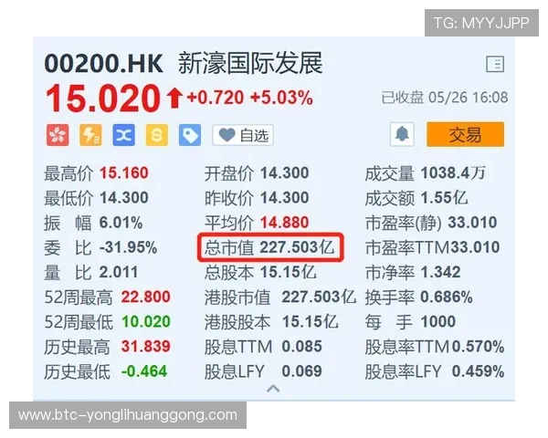 新濠国际官网注册流程详解帮助新用户快速完成注册享受优质游戏体验