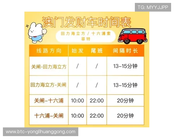 澳门伦敦人发财车如何在游戏中提升玩家的财富与地位 澳门伦敦人发财车如何在游戏中提升玩家的财富与地位